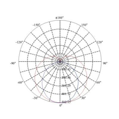 Λάμπα led T8 G13 150cm 22W με τροφοδοσία στο 1 άκρο 4000k ενδιάμεσο λευκό φως δέσμης 270° 2420lm