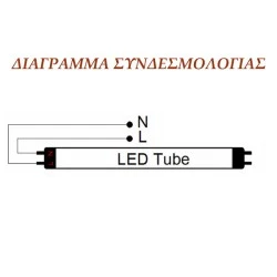 Λάμπα led τύπου φθορίου T8 150cm 23W 4000k ενδιάμεσο φως 2200lm με τροφοδοσία στο 1 άκρο