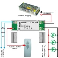 Led controller 250 Watt  με ασύρματο τηλεχειριστήριο MASTER LD-250W-RF/RF-CTRL
