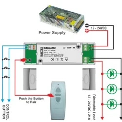 Led controller 250 Watt  με ασύρματο τηλεχειριστήριο MASTER LD-250W-RF/RF-CTRL