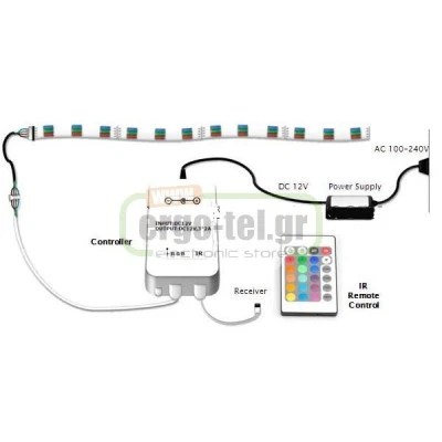 Ασύρματο IR RGB controller με 24 επιλογές 12VDC(IN) 72W 2Α(channel)