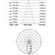 Led φωτιστικό χωνευτό κινητό 10W 2700k θερμό λευκό φως 700Lm 230V με cob δέσμης 60°