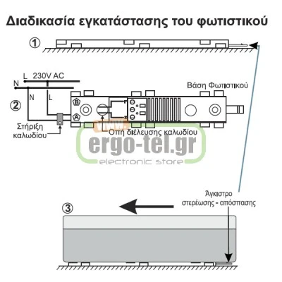 Φωτιστικό ασφαλείας Olympia GR-108/12L/90 με 12 LED 2.5W 1.5h συνεχούς /μη συνεχούς λειτουργίας