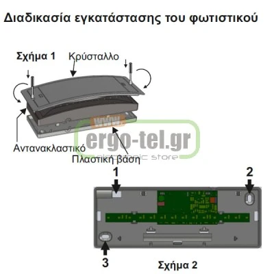 Φωτιστικό ασφαλείας με 12 LED 2.7W 40/100Lm αυτονομία 1.5h μη συνεχούς λειτουργίας GR-8/LEDS