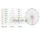 Led module - πλακέτα 10W 6400k ψυχρό φως 850Lm διάρκειας 25000h για λάμπες GU10 Led module - πλακέτα 10W 6400k ψυχρό φως 850Lm διάρκειας 25000h για λάμπες GU10