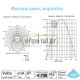 Led panel slim φωτιστικό χωνευτό 20W λευκό τετράγωνο ψυχρό φως 6500k 230V 1800lm