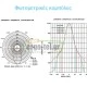 Led panel με Cob φωτιστικό χωνευτό 30W ψυχρό λευκό φως 6500k 230V 80lm/W