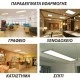 LED panel φωτιστικό 50W κρεμαστό παραλληλόγραμμο 190x900mm 3000K θερμό φως 4000lm