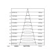 Led panel νίκελ ματ τετράγωνο επίτοιχο 14W 3000k θερμό φως δέσμης 120° 230V 950lm 30000h