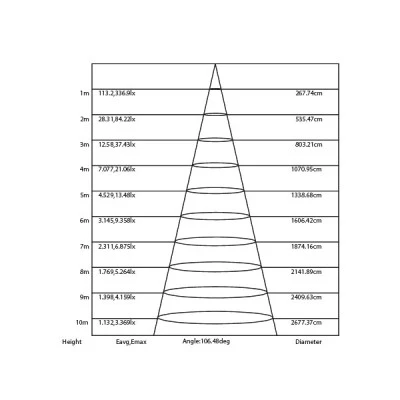 Led panel νίκελ ματ τετράγωνο επίτοιχο 20W 6000k ψυχρό φως δέσμης 120° 230V 1480lm 30000h Led panel νίκελ ματ τετράγωνο επίτοιχο 20W 6000k ψυχρό φως δέσμης 120° 230V 1480lm 30000h