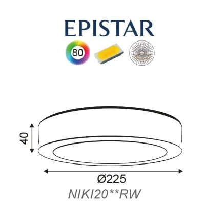 Led panel ντιμαριζόμενο λευκό στρογγυλό επίτοιχο 20W 4000k ενδιάμεσο φως 230V 1460lm 30000h