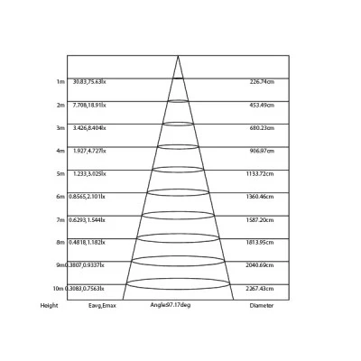 Led panel νίκελ ματ τετράγωνο επίτοιχο 8W 6000k ψυχρό φως δέσμης 120° 230V 520lm 30000h Led panel νίκελ ματ τετράγωνο επίτοιχο 8W 6000k ψυχρό φως δέσμης 120° 230V 520lm 30000h