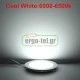 Led panel λευκό στρογγυλό χωνευτό 20W 230V 6000k ψυχρό λευκό φως 120° 1800lm Led panel λευκό στρογγυλό χωνευτό 20W 230V 6000k ψυχρό λευκό φως 120° 1800lm