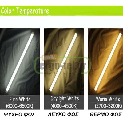 Slim σκαφάκι με ανταυγαστήρα για 2λάμπες LED T8 G13 90cm 230V τύπου φθορίου με τροφοδοσία στα 2 άκρα