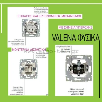 Θερμοστάτης απλός κρεμ Legrand Valena Classic