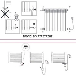 Αντίσταση για σώματα καλοριφέρ τύπου φέτες & πετσετοκρεμάστρες 900W 230V 35cm με διακόπτη