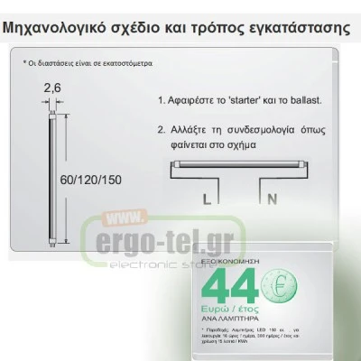 Λάμπα led τύπου φθορίου T8 90cm 14W 3000k θερμό λευκό φως 1200lumen γυάλινη με τροφοδοσία στα 2 άκρα