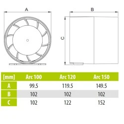 Εξαεριστήρας μπάνιου αεραγωγού Φ150 20W 1450rpm 230V 257 m³/h 43dB airRoxy arc 150