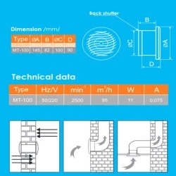 Εξαεριστήρας μπάνιου Φ100mm χρωμίου 11W στρογγυλός σειρά MTB-100 220V 95 m³/h