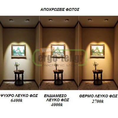 Λάμπα φθορίου Τ9 κυκλική (STANDARD) ισχύος 22W(απόδοση 110W) 4000k (840) ενδιάμεσο φως 1100lm