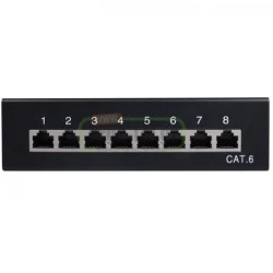 Patch panel GOOBAY 96105 κατηγορίας CAT 6 STP 8 θυρών σε μαύρο χρώμα