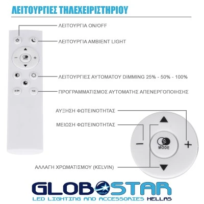 Πλαφονιέρα οροφής LED 76W σειρά AVA 8372lm CCT 6000K/4500K/2700K με τηλεχειριστήριο ρύθμισης και dimmer Ra>85 SMD2835 IP20 30000h 3 χρόνια εγγύηση Φ48xΥ6.5cm