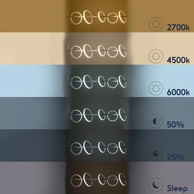 Κρεμαστό Φωτιστικό Design LED CIRCOLARE CCT 75W 8400lm 360° AC 220-240V - Εναλλαγή Φωτισμού μέσω Τηλεχειριστηρίου All In One - Λευκό GloboStar® CIRCOLARE 61320 Κρεμαστό Φωτιστικό Οροφής Design LED CCT 75W 8400lm 360° AC 220-240V - Εναλλαγή Φωτισμού μέσω Τηλεχειριστηρίου All In One Ψυχρό 6000k+Φυσικό 4500k+Θερμό 2700k Dimmable Μ120 x Π25 x Υ25cm - Λευκό - 3 Χρόνια Εγγύηση