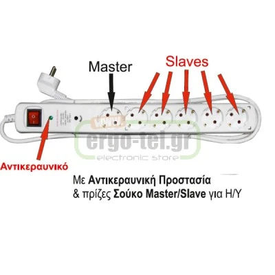 Πολύπριζο ασφαλείας για ηλεκτρονικό υπολογιστή με 6 θέσεις σούκο & αντικεραυνική προστασία