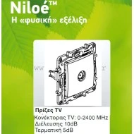 Πρίζα τηλεόρασης TV διέλευσης λευκή Legrand Niloe