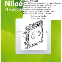 Πρίζα TV/SAT τερματική λευκή Legrand Niloe