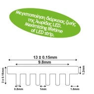 Προφίλ απαγωγής θερμότητας 2m SIM για ταινίες led 13x3mm αλουμινίου