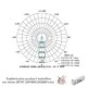 Προβολέας led ράγας 4 καλωδίων γκρι 15W 230V 3000k θερμό λευκό φως 1100lm δέσμης 36° Προβολέας led ράγας 4 καλωδίων γκρι 15W 230V 3000k θερμό λευκό φως 1100lm δέσμης 36°