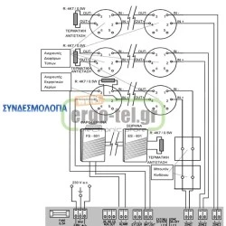 Πίνακας πυρασφαλείας 3 ζωνών 24V με αυτόματη κατάσβεση από ομάδα ζωνών EDY FP-302