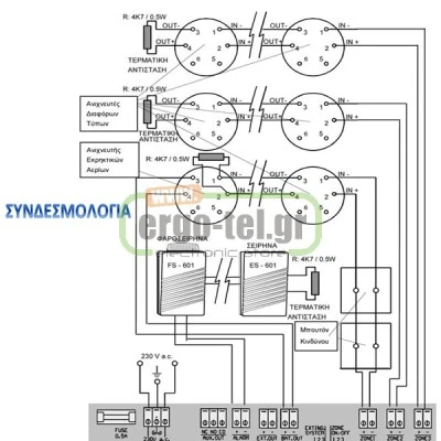 Πίνακας πυρασφαλείας 3 ζωνών 24V με αυτόματη κατάσβεση από ομάδα ζωνών EDY FP-302 Πίνακας πυρασφαλείας 3 ζωνών 24V με αυτόματη κατάσβεση από ομάδα ζωνών EDY FP-302