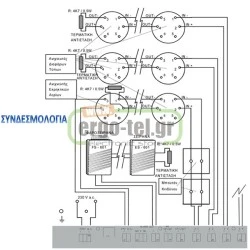 Πίνακας πυρασφαλείας 16-24 ζωνών με αυτόματη κατάσβεση από ομάδα ζωνών & 20mA/Ζ EDY FP-424