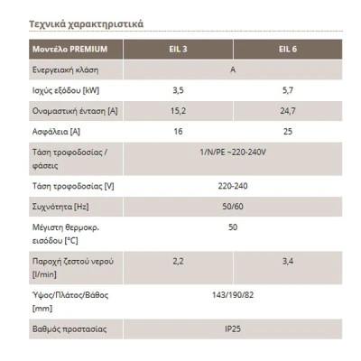 Ταχυθερμαντήρας νερού Stiebel eltron EIL 3 PREMIUM με ρύθμιση θερμοκρασίας μεταξύ 30°C και 50°C Ταχυθερμαντήρας νερού Stiebel eltron EIL 3 PREMIUM με ρύθμιση θερμοκρασίας μεταξύ 30°C και 50°C