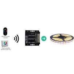 Δέκτης για ταινίες LED RGB 24A με θύρες RJ45 για απόλυτο συγχρονισμό και λυχνίες λειτουργίας