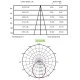Led σποτ μπάνιου νίκελ ματ τετράγωνο χωνευτό 5W 230V 3000k θερμό φως 400lm στεγανό IP65