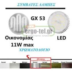 Φωτιστικό πλαφονιέρα γκρι για λάμπα GX53 230V στρογγυλό αλουμινίου στεγανό IP54