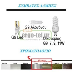 Φωτιστικό πλαφονιέρα γκρι με πλέγμα για λάμπα G9 230V στρογγυλό αλουμινίου στεγανό IP54