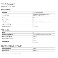 Καλώδιο κλειστού κυκλώματος CCTV 1 MICROCOAXIAL επικασσιτερωμένο διατομή 2x0,35mm T1M10-235 ΜΑΒΙΚΑΛ