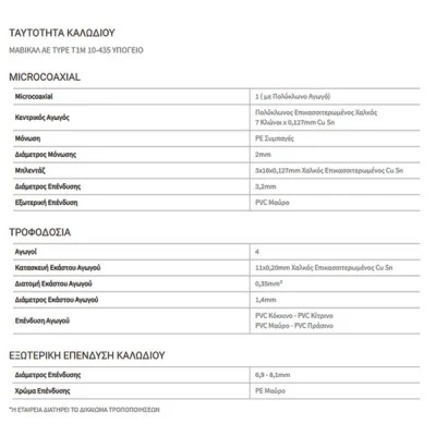 Καλώδιο κλειστού κυκλώματος CCTV υπόγειο 1MICROCOAXIAL επικασσιτερωμένο Φ4x0,35mm ΜΑΒΙΚΑΛ Καλώδιο κλειστού κυκλώματος CCTV υπόγειο 1MICROCOAXIAL επικασσιτερωμένο Φ4x0,35mm ΜΑΒΙΚΑΛ