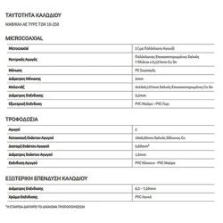 Καλώδιο κλειστού κυκλώματος CCTV 2 MICROCOAXIAL επικασσιτερωμένο 0,50mm² T2M10-250 ΜΑΒΙΚΑΛ