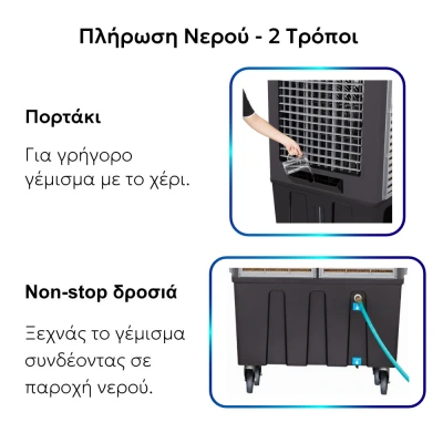 Επαγγελματικό Air Cooler Telemax CoolWind200 750W με παροχή 20000 m³/h κάλυψη έως 90 τμ