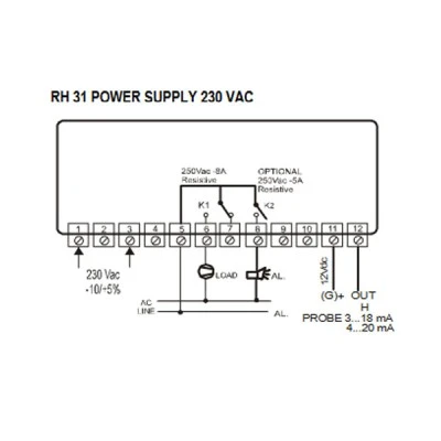Υγροστάτης ηλεκτρονικός 4-20mA 230v με είσοδο για ένα αισθητήρα 2 ή 3 καλωδίων BETA RH31