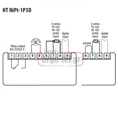 Ψηφιακό θερμόμετρο πίνακα VEMER HT-NIPT-1P3D για θερμοστοιχείο NI100-PT100 απο 0-400OC 33x75x65,5mm