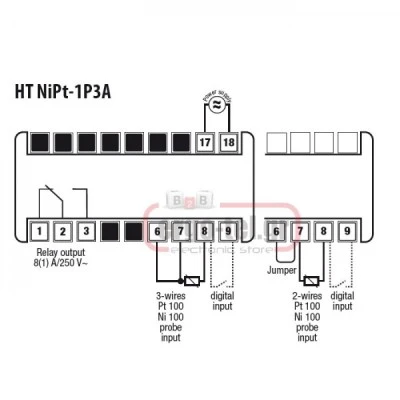 Ψηφιακό θερμόμετρο πίνακα VEMER HT-NIPT-1P3A για θερμοστοιχείο NI100 - PT100 0-400OC 33x75x81mm