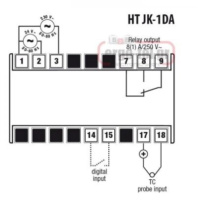 Ψηφιακό θερμόμετρο ράγας VEMER HT-JK-1DA για θερμοστοιχείο J-K-L-R-S-T-E-N 0-400OC 4 MODULE