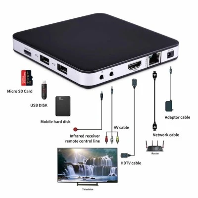 Δέκτης TVIP IPTV S-Box v.501 Mediaplayer WiFi 802.11 (b/g/n) ανάλυση 1920x1080