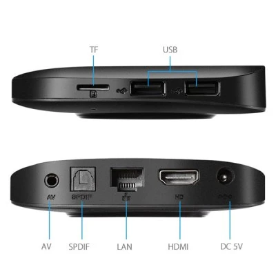 Δέκτης IPTV TX2 Android TV Box RK3229 Quad Core 2GB DDR3 RAM 16GB ROM Android 6.0 2.4G WiFi